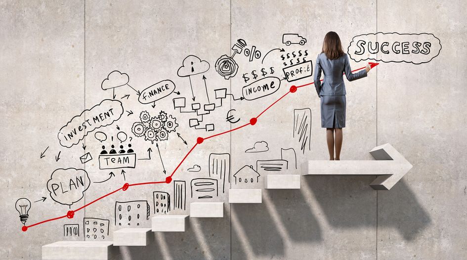 How to squeeze the best value out of newly acquired brands – a step-by-step  approach - World Trademark Review