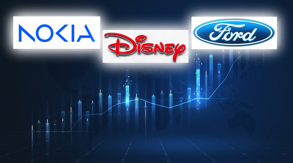 Major brands ramp up filing activity, with Nokia, Disney and Ford among biggest increases