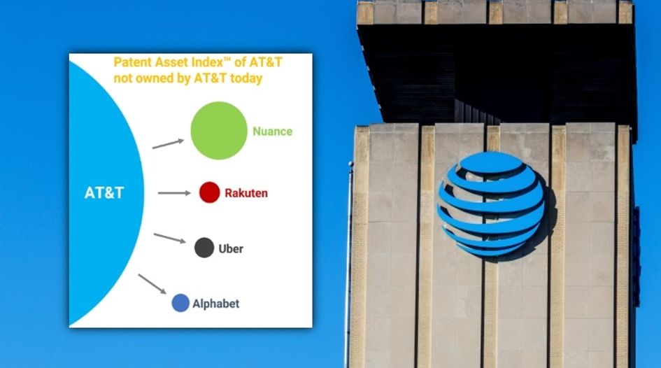 AT&amp;T’s portfolio is a treasure trove for buyers