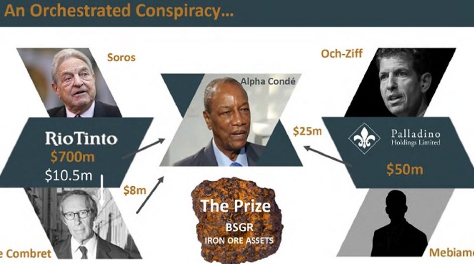 Mining group targets Soros in Guinea bribery case