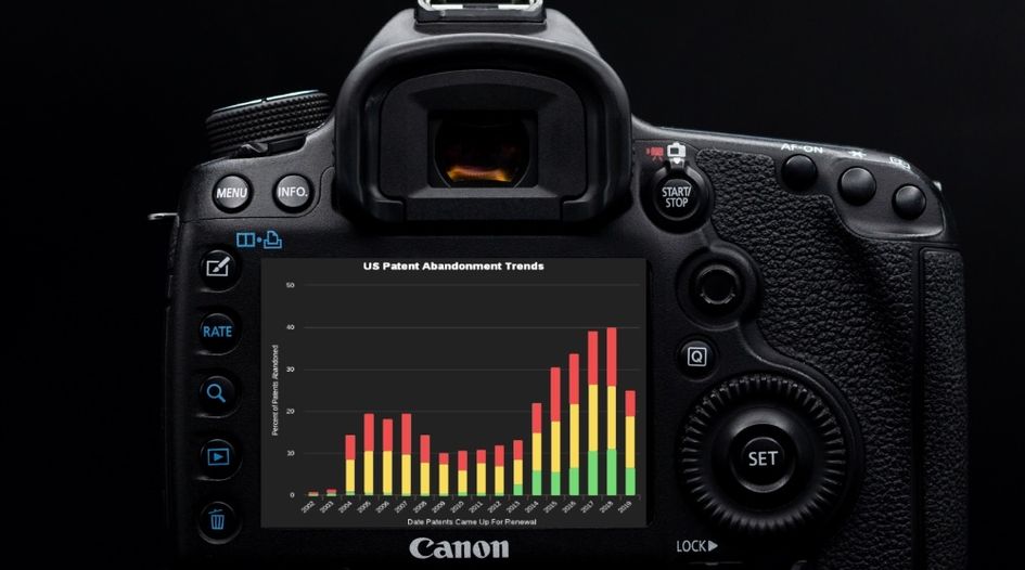 Canon’s portfolio might be shrinking but it’s still world class
